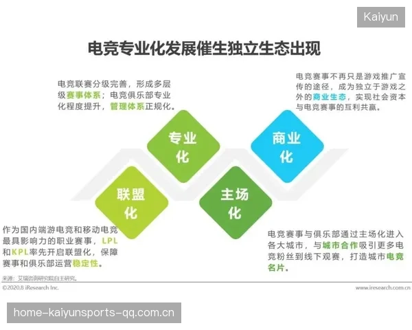 青训盈利新路径：商业化与竞技并举的平衡术